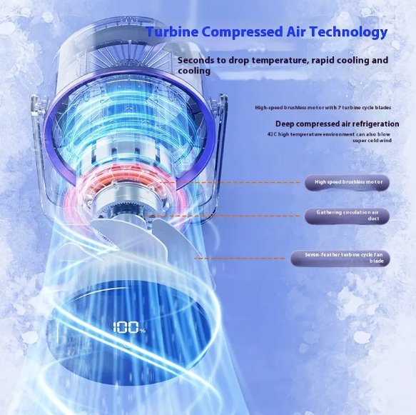 Air Circulation Mini Wireless Desk Fan